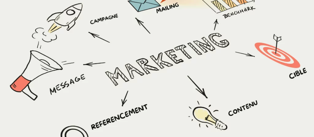 Pourquoi La communication des PME/PMI ne fonctionne pas ?